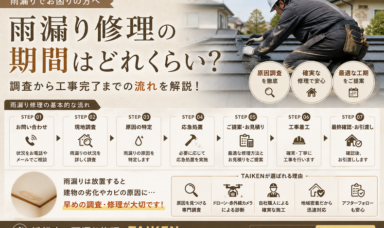 画像11081：【浜松市】雨漏り修理の期間はどれくらい？調査から工事完了までの流れ