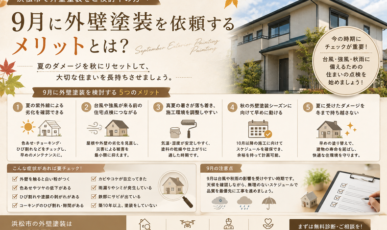 画像11083：【浜松市】9月に外壁塗装を依頼するメリットとは？夏のダメージを秋にリセットする理由